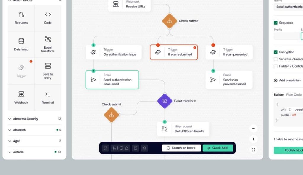 Workflow automation builder showing webhooks, decision branches, and integrations